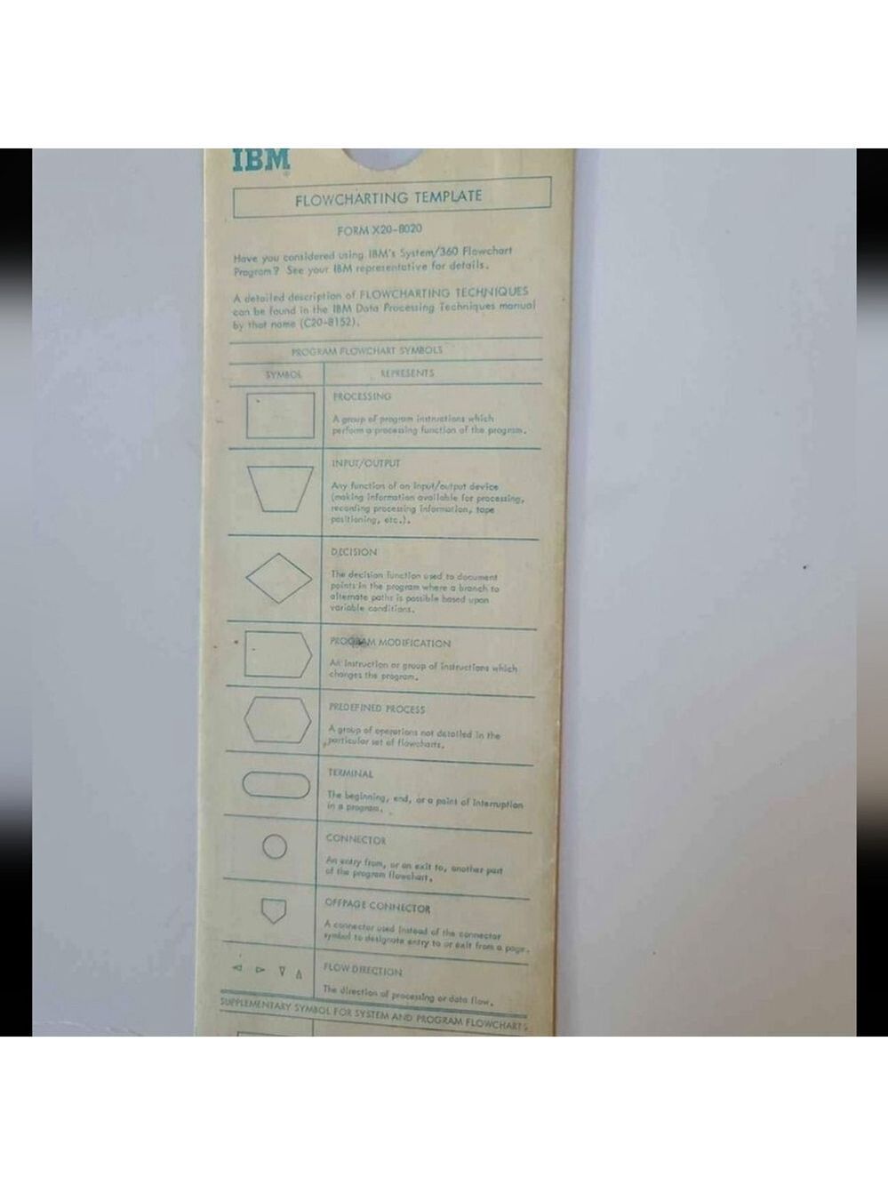 1980s IBM Computer Flowchart Instructions - Picture 4 of 4